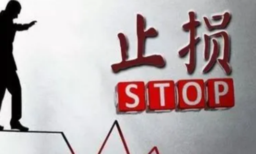 期貨盈利單怎么設置止損？期貨正確