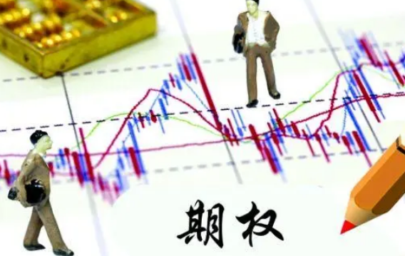 期貨是什么？期權(quán)是什么？什么是期